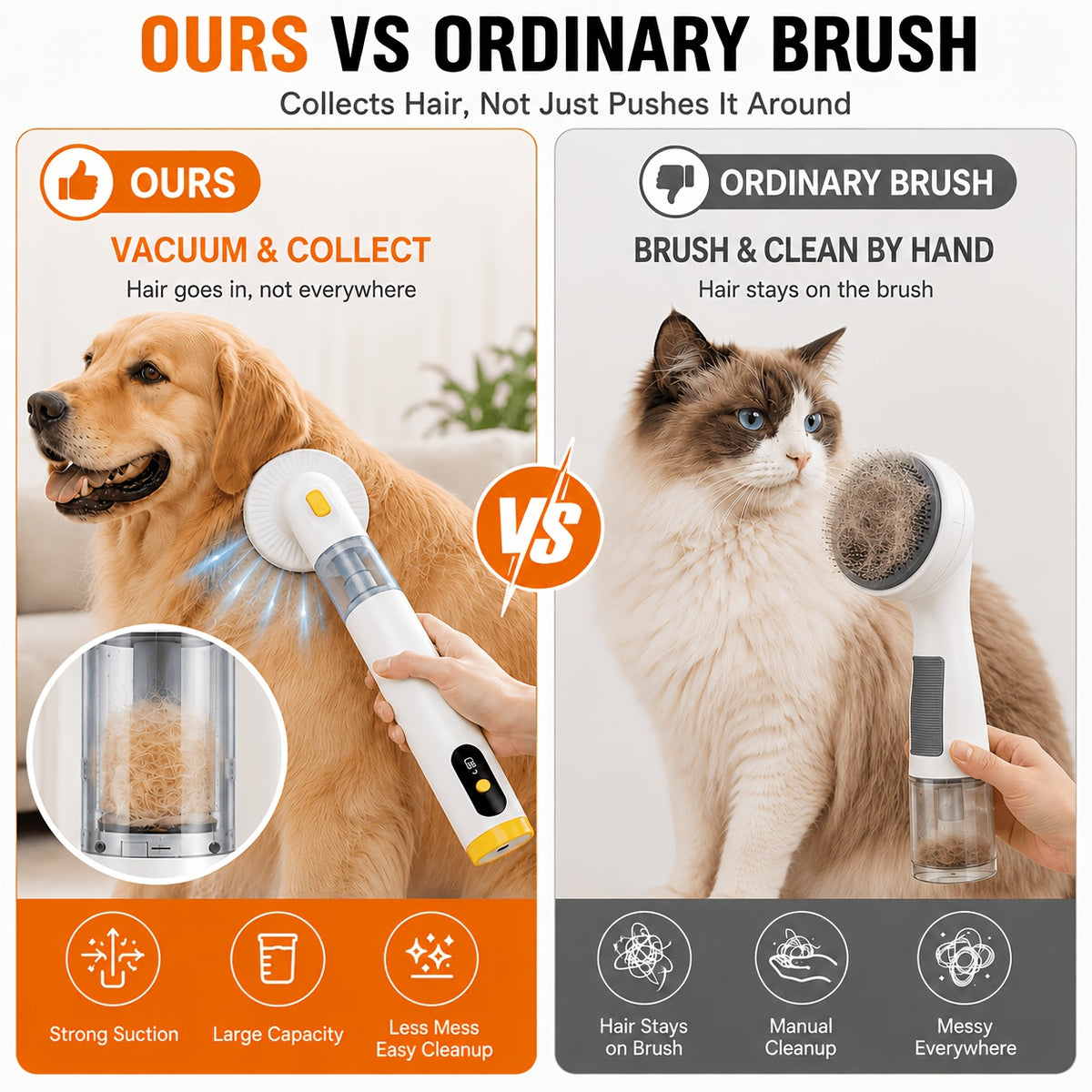 Pet Hair Vacuum for Dogs And Cats, Cordless Dog Grooming Vacuum with Hair Collection Bin, Handheld Pet Hair Remover for Shedding, Sofa, Bed, Carpet, And Car, Christmas Gift for Pet Owners